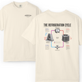 HVAC Pro Refrigeration Cycle Heavyweight T-Shirt