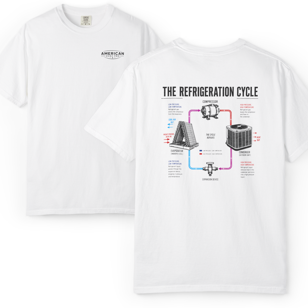 HVAC Pro Refrigeration Cycle Heavyweight T-Shirt
