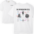 HVAC Pro Refrigeration Cycle 1717 T-Shirt