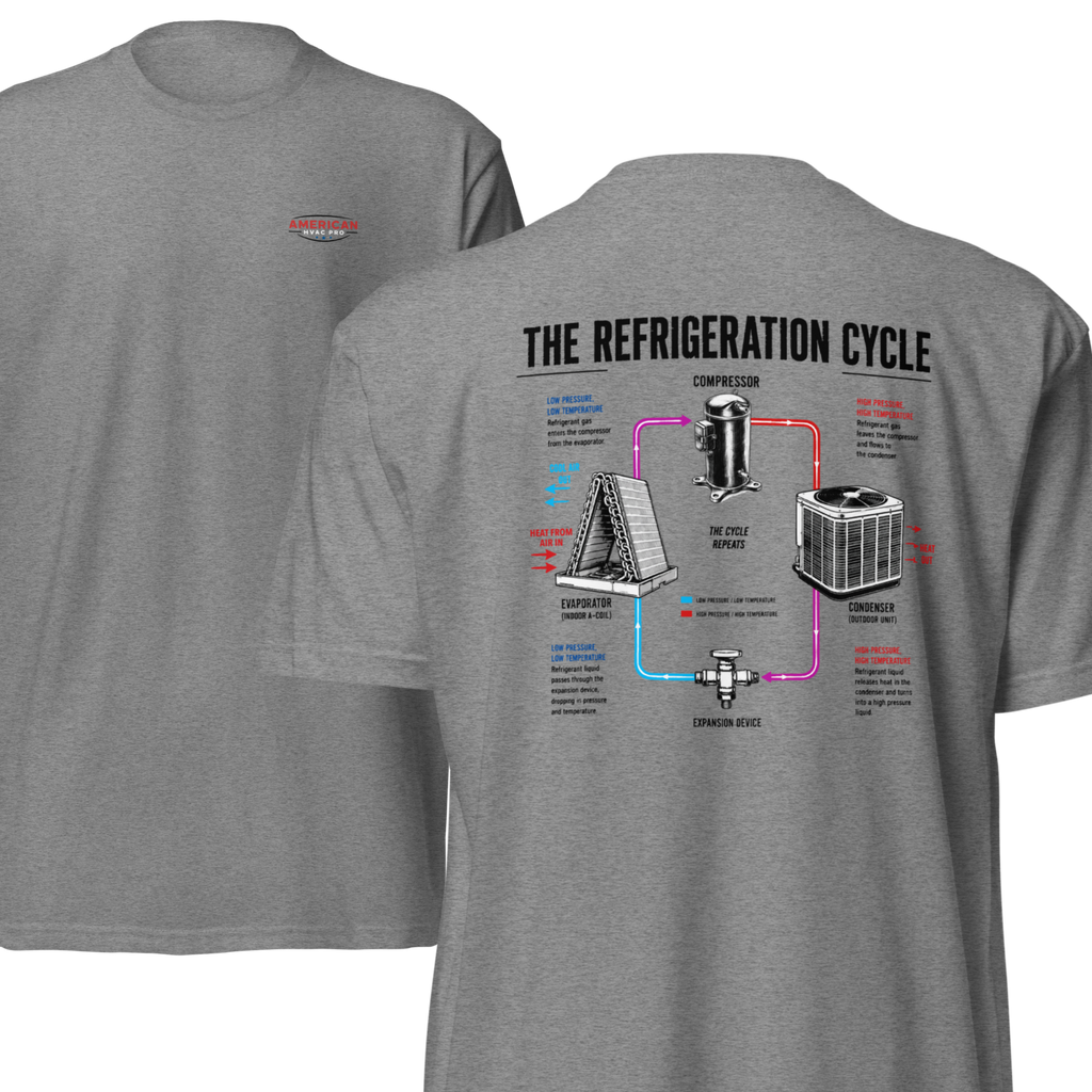 HVAC Pro Refrigeration Cycle 6210 T-Shirt