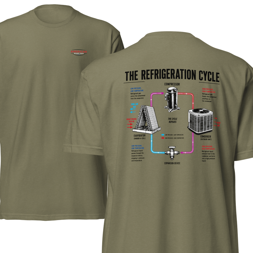 HVAC Pro Refrigeration Cycle 6210 T-Shirt
