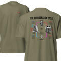 HVAC Pro Refrigeration Cycle 6210 T-Shirt